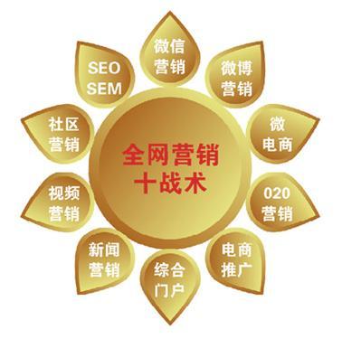 粉絲經(jīng)濟(jì)時(shí)代，如何借力文化內(nèi)核做好網(wǎng)絡(luò)技術(shù)推廣？